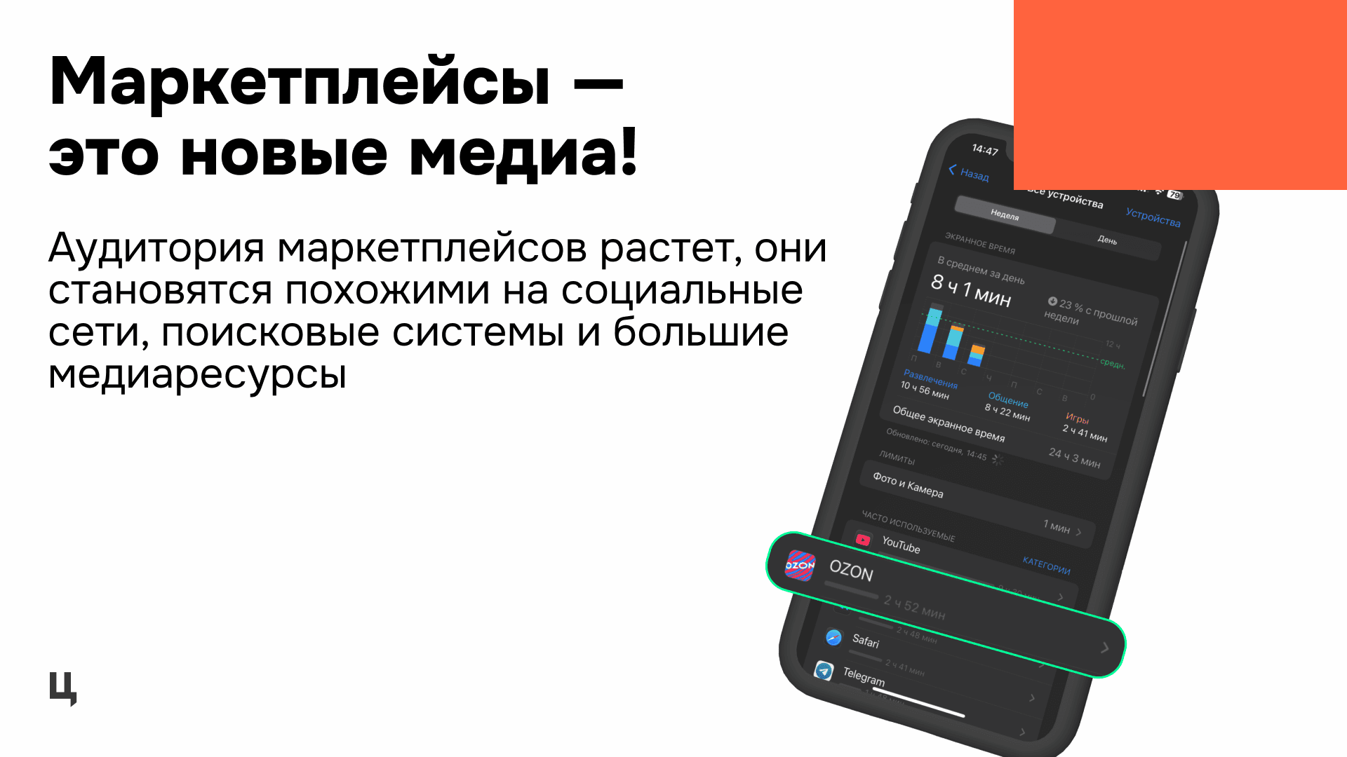 Маркетплейсы как новый рекламный канал — обложка статьи