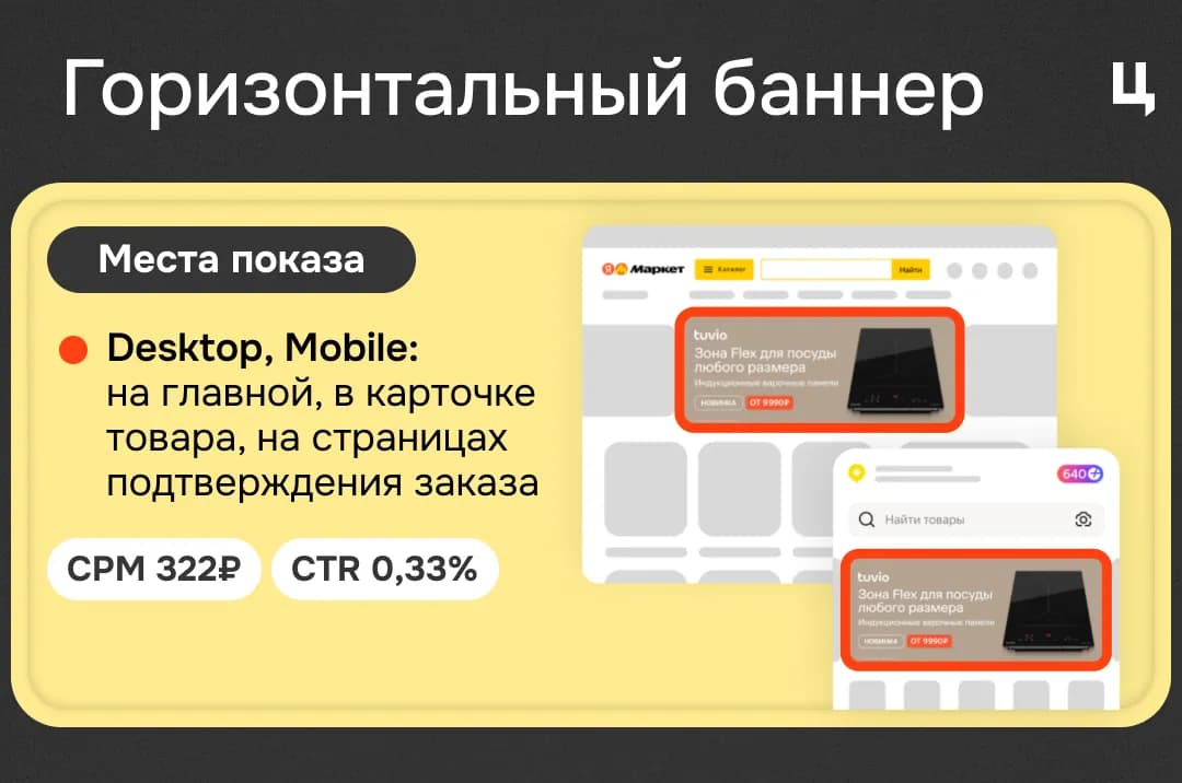 Формат: горизонтальный баннер Яндекс Маркета